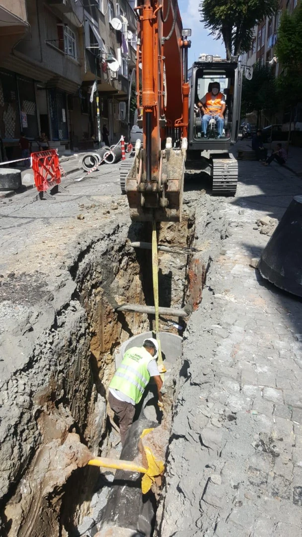 Yağmursuyu Yatırımları